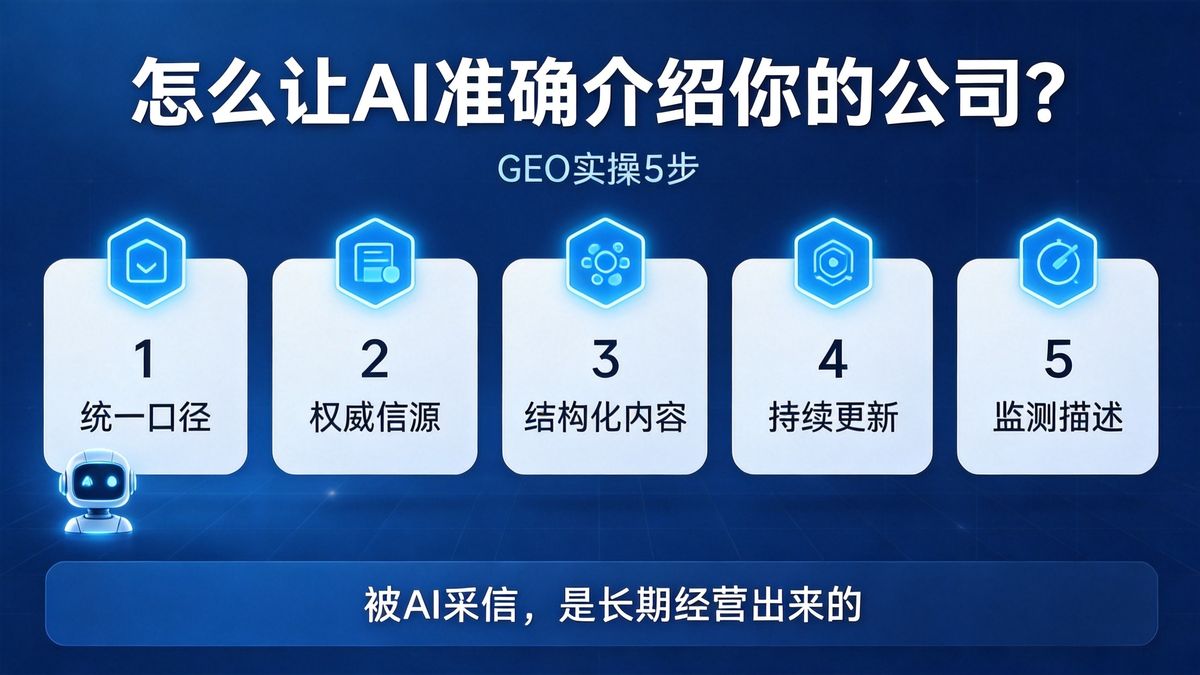 怎么让豆包、DeepSeek准确介绍你的公司?GEO实操5步封面