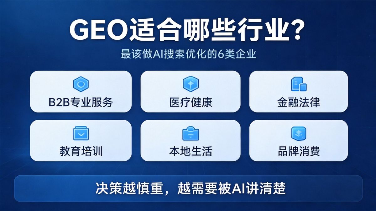 GEO适合哪些行业?最该做AI搜索优化的6类企业封面